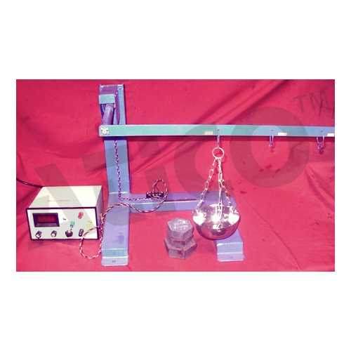 Torque Measurement Module Application: Lab Equipments