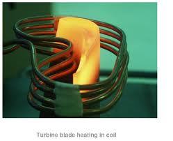 Induction Brazing