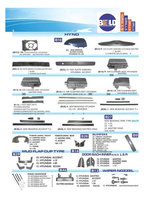 HYND - ABS Plastic, Varying Dimensions, Matte Black | Durable Materials, Easy Installation, Customizable Fit, Sleek Design, Enhanced Durability, Precise Engineering, Cost-Effective