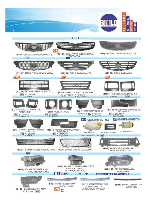 T T. Comercial - Plastic, Varying Dimensions, Black | Durable, Corrosion Resistant, Precise Fitment, Easy Installation, OEM Quality, 1 Year Warranty