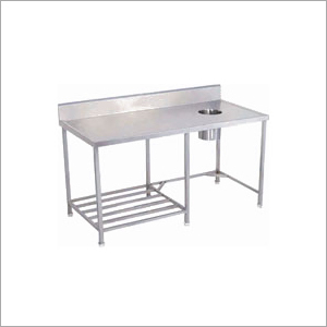 Dish Washing Equipments