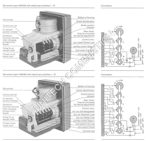 Weishaupt burner servo motor 