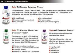 Smoke Detector Tester