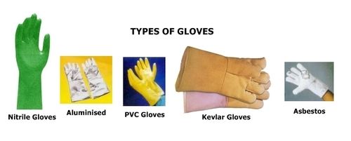 Hand Protection Gloves