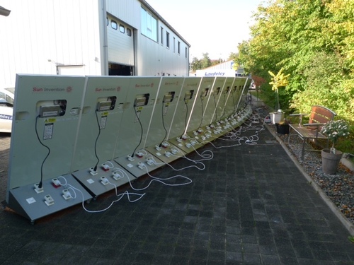 Business & System Building