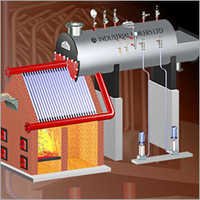 Multi Fuel Fired Steam Boiler