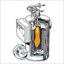 Gas Fired Thermic Fluid Heater
