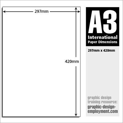 A3 Sheets
