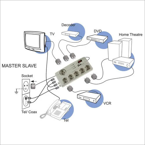 Master Slave Control Circuit Board