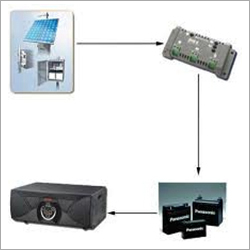 Solar Inverters