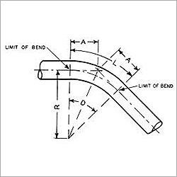 Metal Pipe Bendings