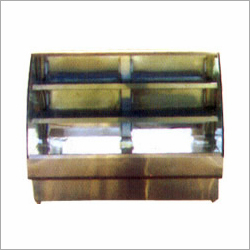Display Counters