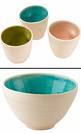 Ceramic Grade China Clays - Kaolin