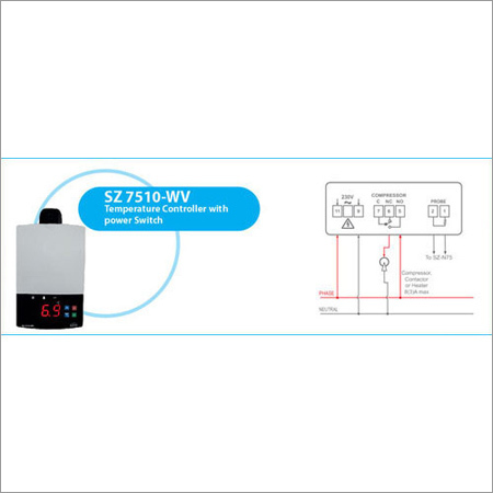 Industrial Temperature Controllers