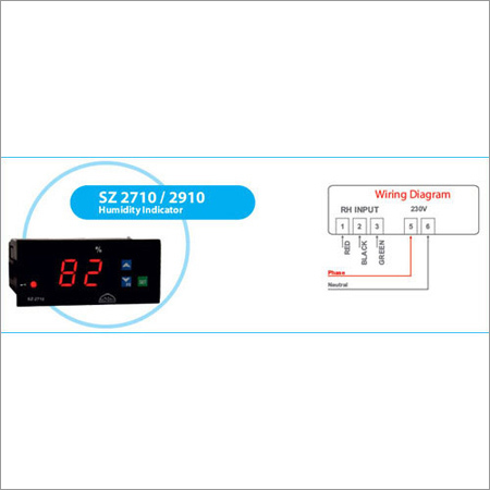 Humidity Indicators Controllers