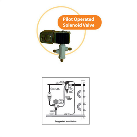 Pilot Operated Solenoid Valves