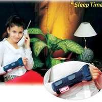 Carpal Tunnel Splint
