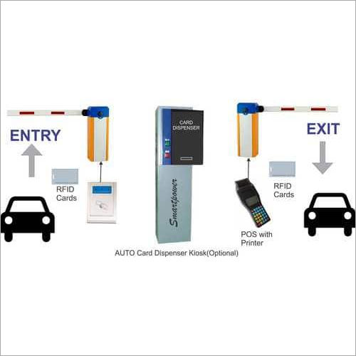 Wireless Parking Management System