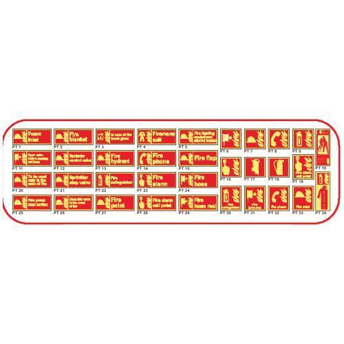 Fire Signages