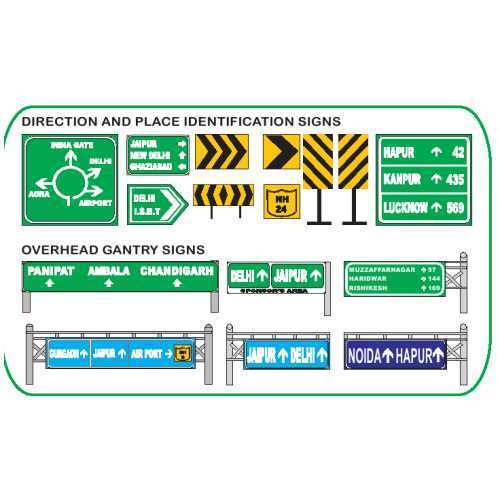 Informatory Road Signages