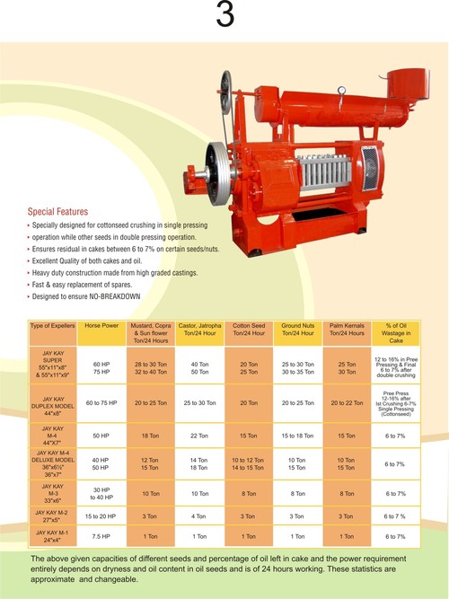 Long Kettle Oil Expeller