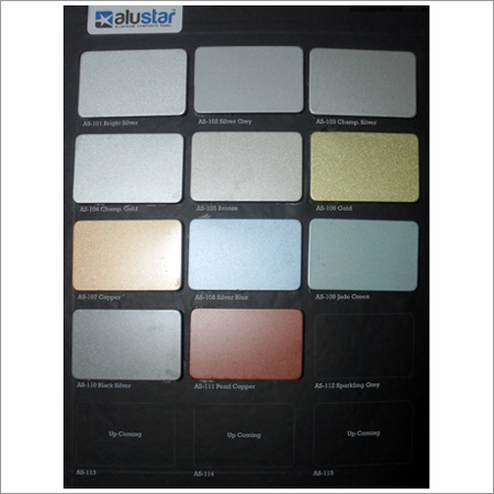 Industrial Aluminum Composite Panels