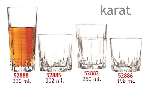 Glass Karat