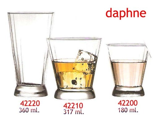 Crockery & Glassware
