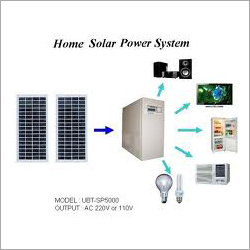 Solar Home Power Plant