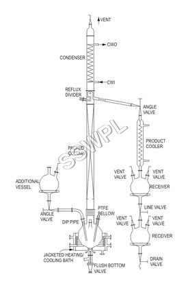 Fractional Distillation Unit
