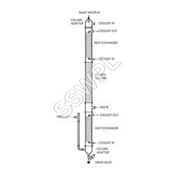 Adiabatic Type Gas Absorber