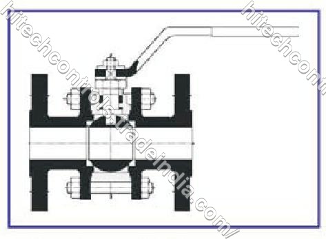 Three Piece Ball Valves
