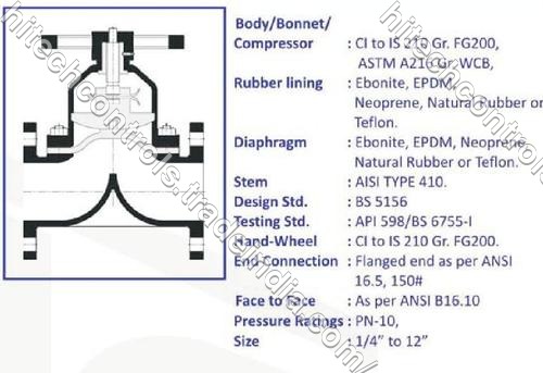 Weir Type Diaphragm Valve