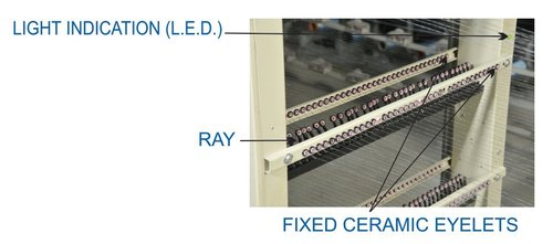 Electronic Stop Motion