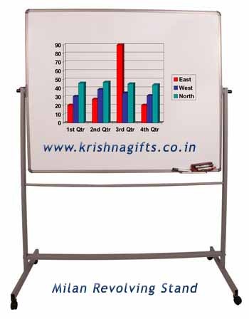 Milan Revolving Stand