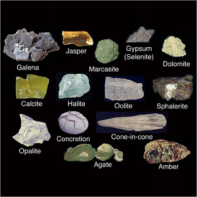 Industrial Minerals