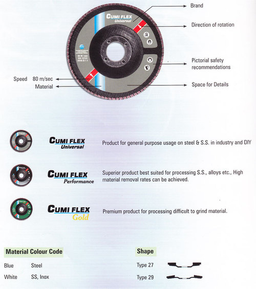 Flap Discs