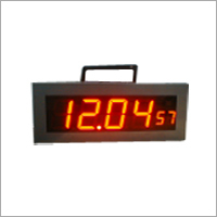 GPS Based Digital Clocks
