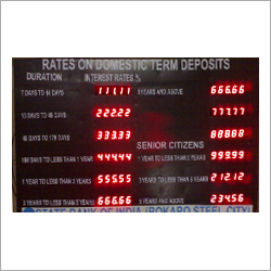 Fix Deposit Interest Display Rates