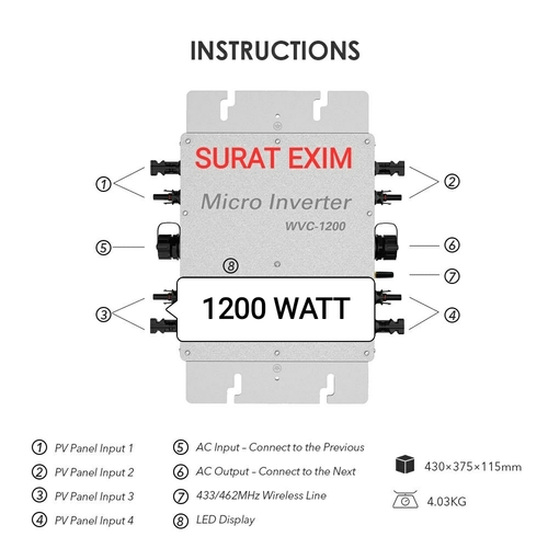 Solar Micro Inverters