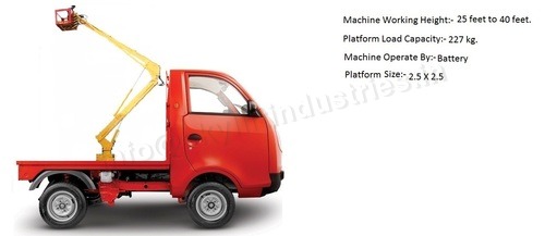 Truck Mounted Boom
