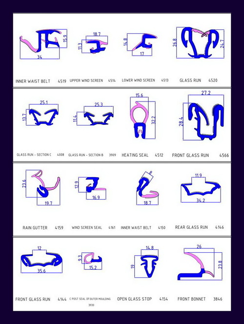 Rubber Profiles