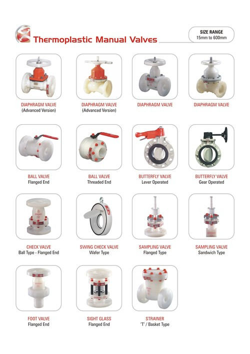 Pvdf Thermoplastics Manual Valve