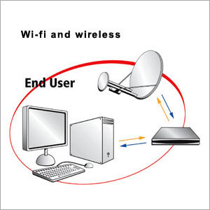 Wi Fi Networking Services