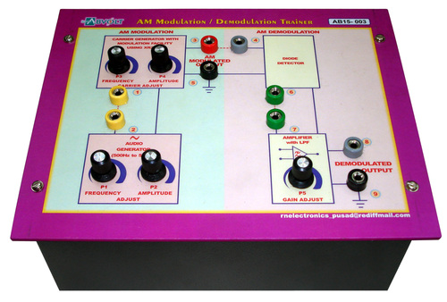 Amplitude Modulation-Demodulation Trainer