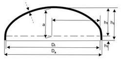 Elliptical Dished Ends