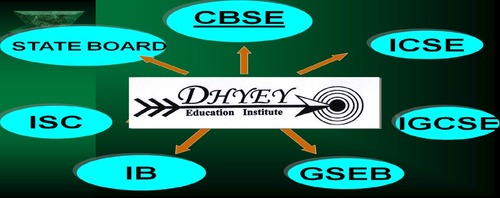 All Education Board Coaching Classes