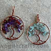 Pendants - Copper, Variable Dimensions, Bail Closure | Elegant Design, Unique Style, Handmade Gemstone Jewelry