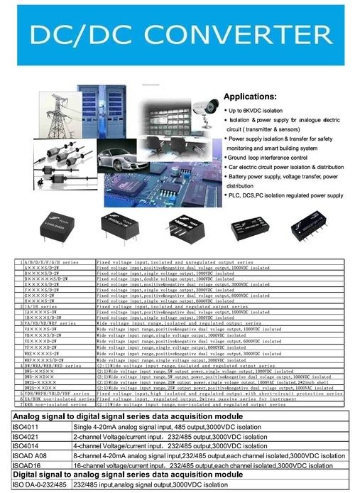 DC/DC Converter