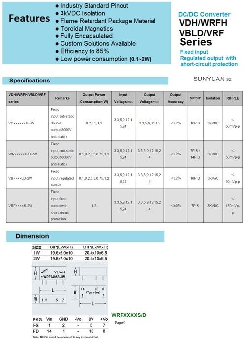 VDH/WRFH/VBLD/VRF Series